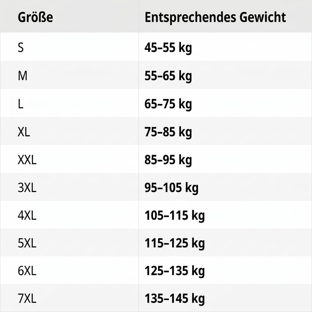 FitForm
