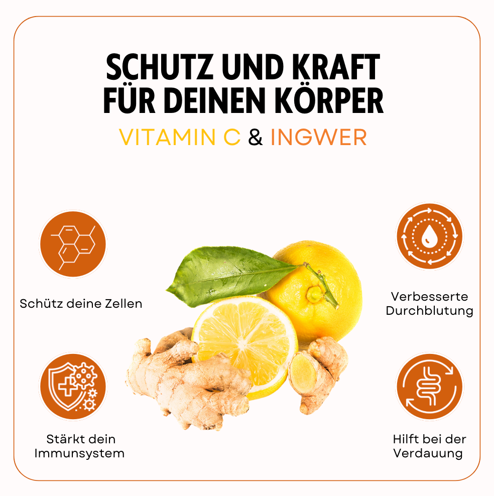 VitaPads- Entgiftung über Nacht